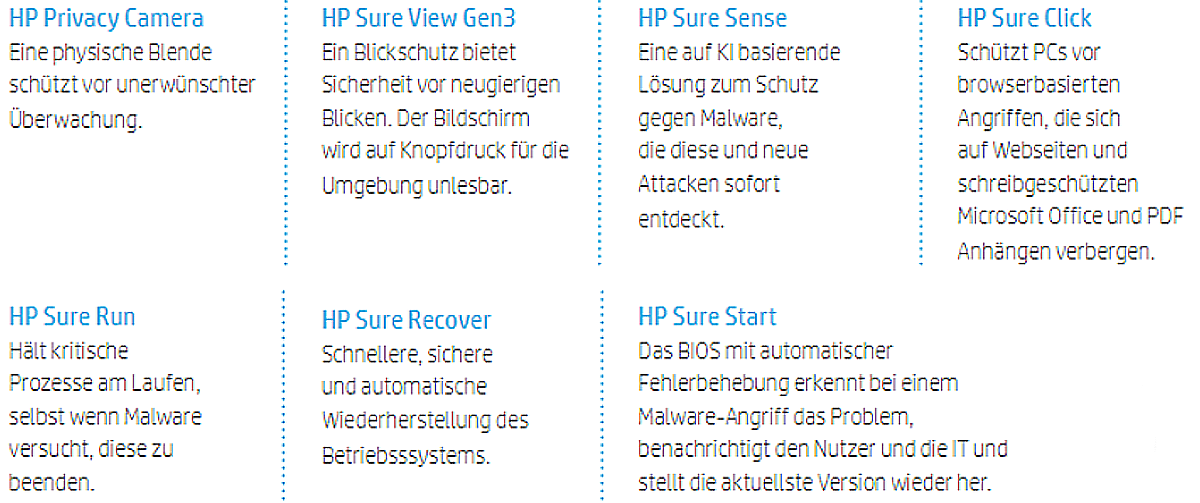 HP Elite Security Suite